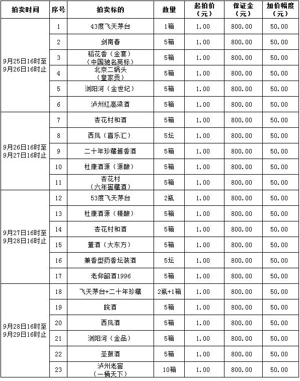 鎷嶅崠娓呭崟.jpg 鎷嶅崠娓呭崟.jpg