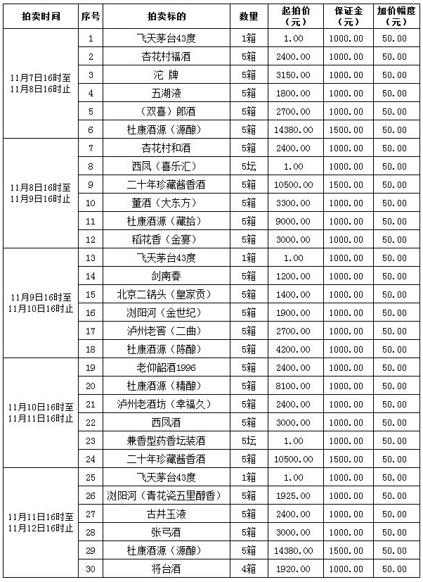 鎷嶅崠娓呭崟.jpg 鎷嶅崠娓呭崟.jpg