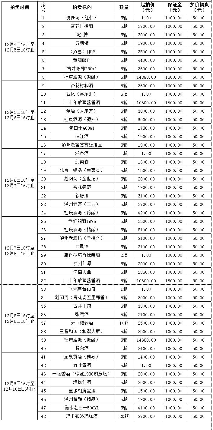 鎷嶅崠娓呭崟.jpg 鎷嶅崠娓呭崟.jpg